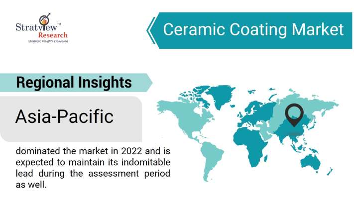 Ceramic-Coating-Market-Regional-Insights